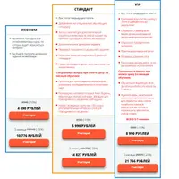 Грамматика китайского языка для начинающих