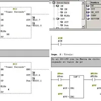 Программирование контроллера SIEMENS SIMATIC S7. Рабочий проект для Simatic S7
