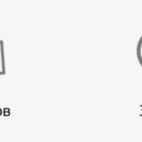 Тренинги по продажам и переговорам