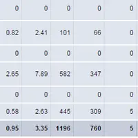 Тизерная бомба 2.0