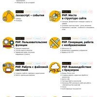 Онлайн курс Профессия "Разработчик сайтов"