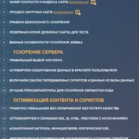Joomla на максимальной скорости